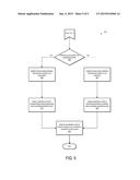 OPTIMAL PRIORITIZATION OF BUSINESS LISTINGS FOR MODERATION diagram and image