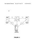 Multi-Channel Transaction System for Transferring Assets Between Accounts     at Different Financial Institutions diagram and image