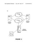 Multi-Channel Transaction System for Transferring Assets Between Accounts     at Different Financial Institutions diagram and image