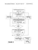 Multi-Channel Transaction System for Transferring Assets Between Accounts     at Different Financial Institutions diagram and image