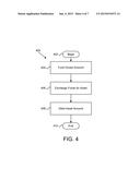 APPARATUS, SYSTEM, AND METHOD FOR EXTRACTING REAL WORLD VALUE FROM A     VIRTUAL ACCOUNT diagram and image