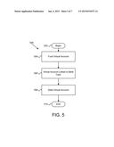 APPARATUS, SYSTEM, AND METHOD FOR EXTRACTING REAL WORLD VALUE FROM A     VIRTUAL ACCOUNT diagram and image