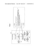 DEVICE, CHARGING METHOD, AND SYSTEM diagram and image