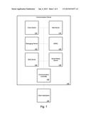 Communication Control and Compensation diagram and image