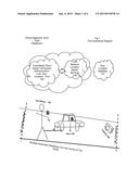 CENTRALIZED TOLL TRACKING, PAYMENT AND MONITORING SYSTEM USING GEO     LOCATION ENABLED DEVICES diagram and image