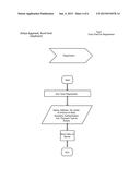 CENTRALIZED TOLL TRACKING, PAYMENT AND MONITORING SYSTEM USING GEO     LOCATION ENABLED DEVICES diagram and image