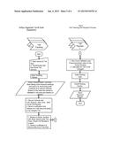 CENTRALIZED TOLL TRACKING, PAYMENT AND MONITORING SYSTEM USING GEO     LOCATION ENABLED DEVICES diagram and image