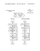 CENTRALIZED TOLL TRACKING, PAYMENT AND MONITORING SYSTEM USING GEO     LOCATION ENABLED DEVICES diagram and image