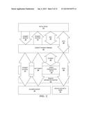 Compact Payment Terminal diagram and image