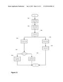 SYSTEM TO ENABLE ELECTRONIC PAYMENTS WITH MOBILE TELEPHONES WITHOUT RISK     OF ANY FRAUD diagram and image