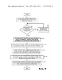 SYSTEM AND METHOD FOR APPLYING CREDITS FROM THIRD PARTIES FOR REDEMPTION     AT MEMBER RETAILERS diagram and image