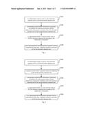 ELECTRONIC SIGNATURE TOKEN AND AUTHORIZATION CHECKING METHOD AND SYSTEM     FOR THE SAME diagram and image