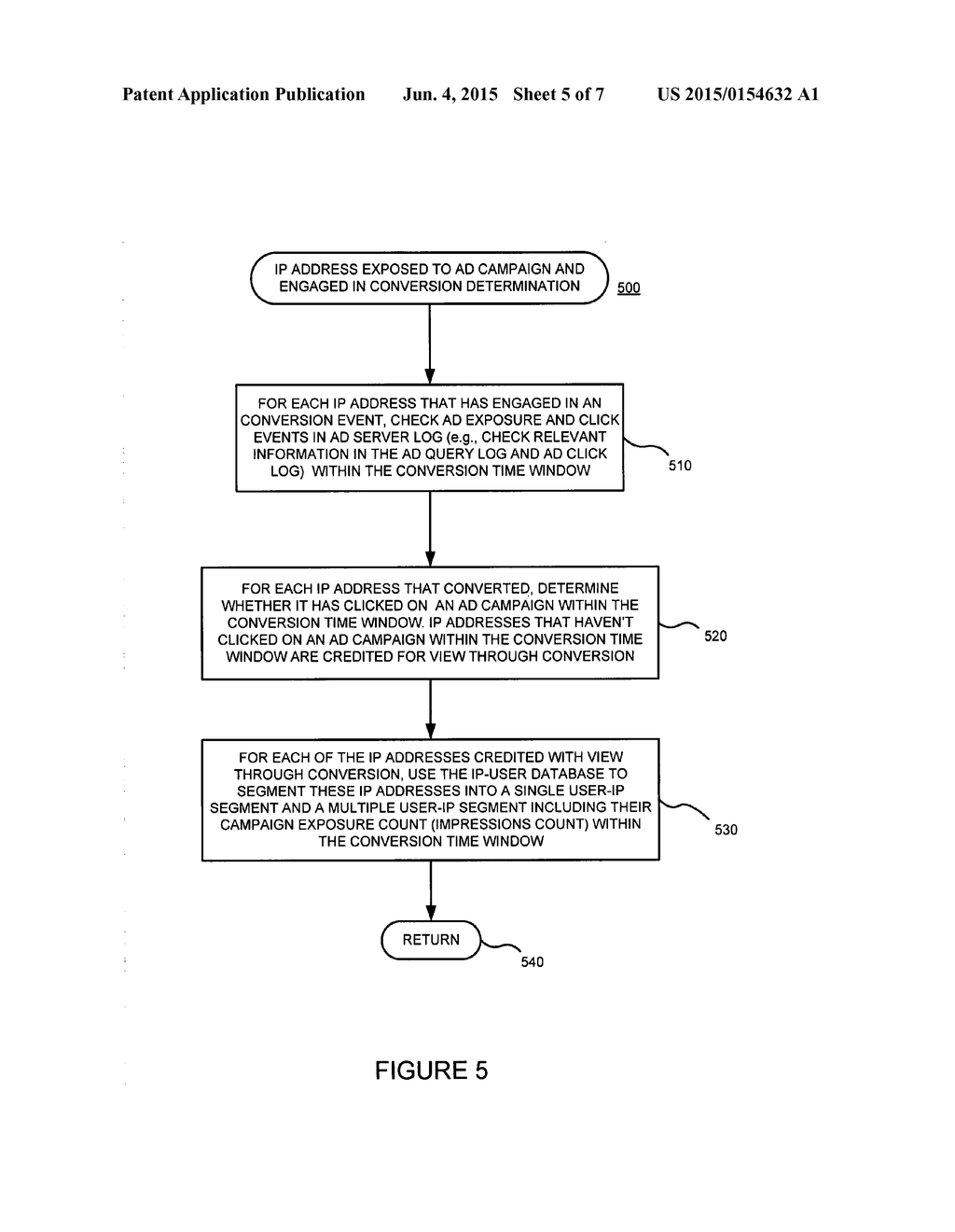 Determining a number of view-through conversions for an online advertising     campaign - diagram, schematic, and image 06