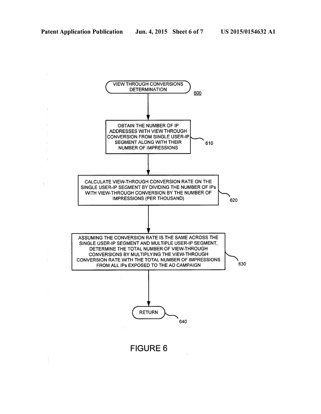 Determining a number of view-through conversions for an online advertising     campaign - diagram, schematic, and image 07