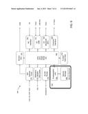 METHOD AND DEVICE FOR PROCESSING A MEDIA CONTENT STREAM diagram and image