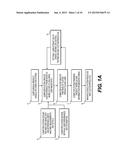 METHOD AND SYSTEM TO CREATE CUSTOM, USER-SPECIFIC EYEWEAR diagram and image