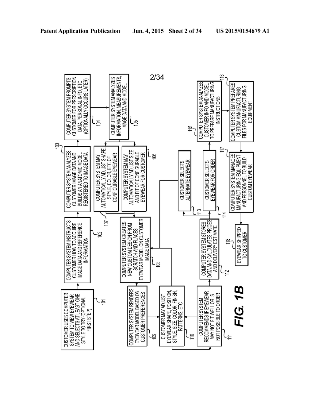 METHOD AND SYSTEM TO CREATE CUSTOM, USER-SPECIFIC EYEWEAR - diagram, schematic, and image 03