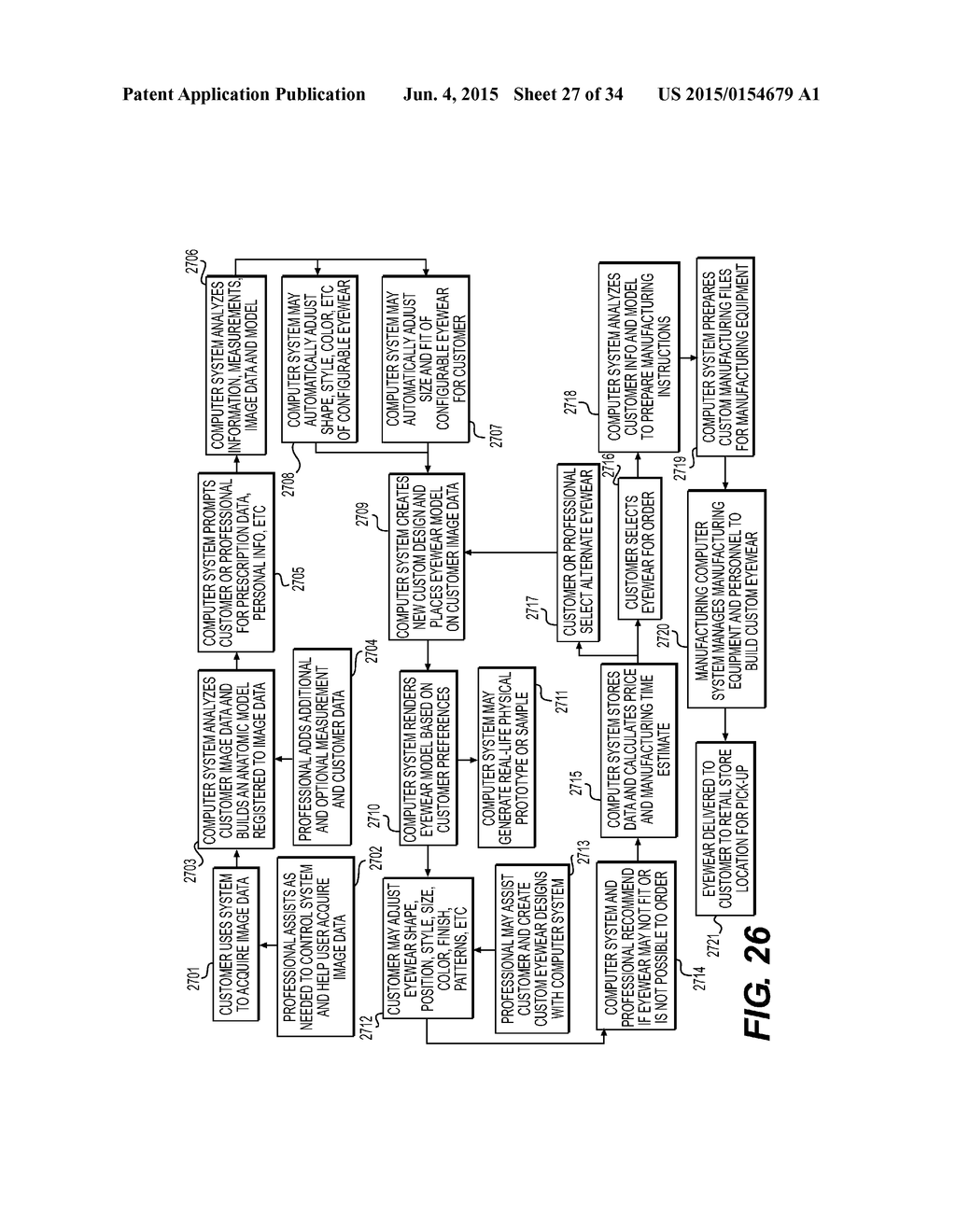 METHOD AND SYSTEM TO CREATE CUSTOM, USER-SPECIFIC EYEWEAR - diagram, schematic, and image 28