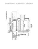 COMMUNITY TRADING PLATFORM diagram and image