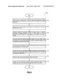 System And Market Hedging And Related Method diagram and image