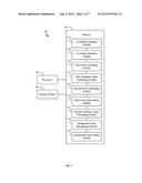 CONTROL SYSTEM AND METHOD FOR CONTROLLING BACKGROUND COLORS FOR MOBILE     TERMINAL diagram and image