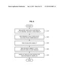 ELECTRONIC DEVICE INCLUDING TRANSPARENT DISPLAY AND METHOD OF CONTROLLING     THE ELECTRONIC DEVICE diagram and image