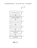 LEVERAGING NEIGHBORHOOD TO HANDLE POTENTIAL VISITOR AT A SMART-HOME diagram and image