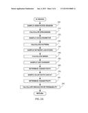 INTELLIGENT STATE DETERMINATION diagram and image