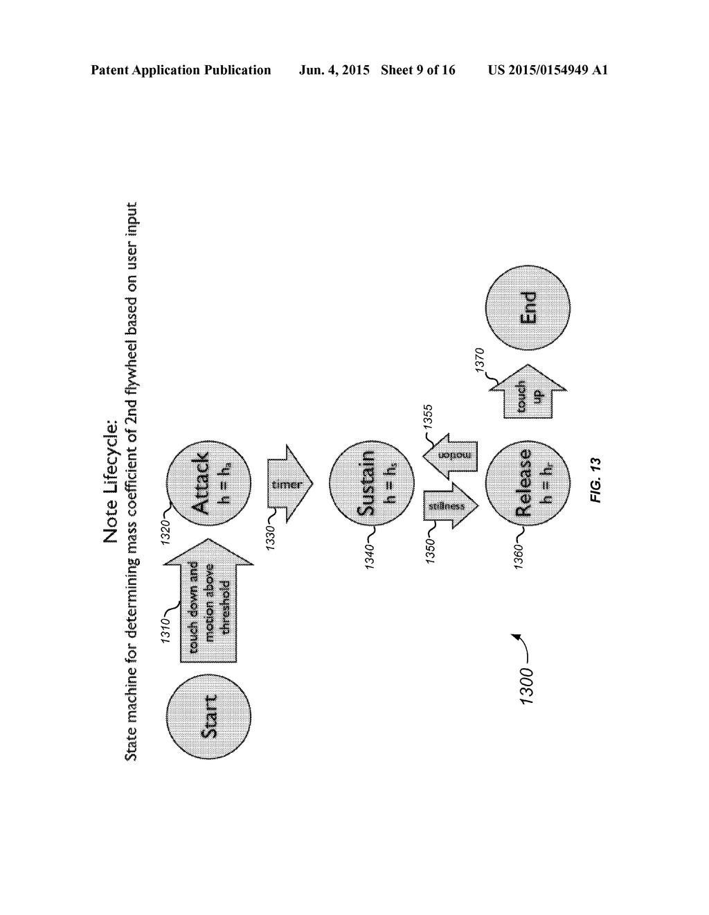 SYSTEMS AND METHODS THEREOF FOR DETERMINING A VIRTUAL MOMENTUM BASED ON     USER INPUT - diagram, schematic, and image 10