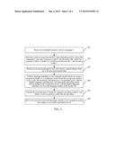 Method and Apparatus For Performing Speech Keyword Retrieval diagram and image