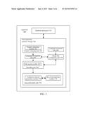 Method and Apparatus For Performing Speech Keyword Retrieval diagram and image