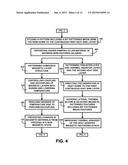 METHOD FOR FABRICATING A PATTERNED COMPOSITE STRUCTURE diagram and image