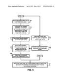 METHOD FOR FABRICATING A PATTERNED COMPOSITE STRUCTURE diagram and image