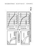 METHOD FOR FABRICATING A PATTERNED COMPOSITE STRUCTURE diagram and image