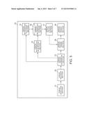 Performing Process for Removal Medium diagram and image