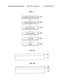 METHOD FOR MANUFACTURING PATTERN USING CHEMICALLY AMPLIFIED RESIST diagram and image