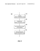 SIDEWALL HEIGHT NONUNIFORMITY REDUCTION FOR SIDEWALL IMAGE TRANSFER     PROCESSES diagram and image