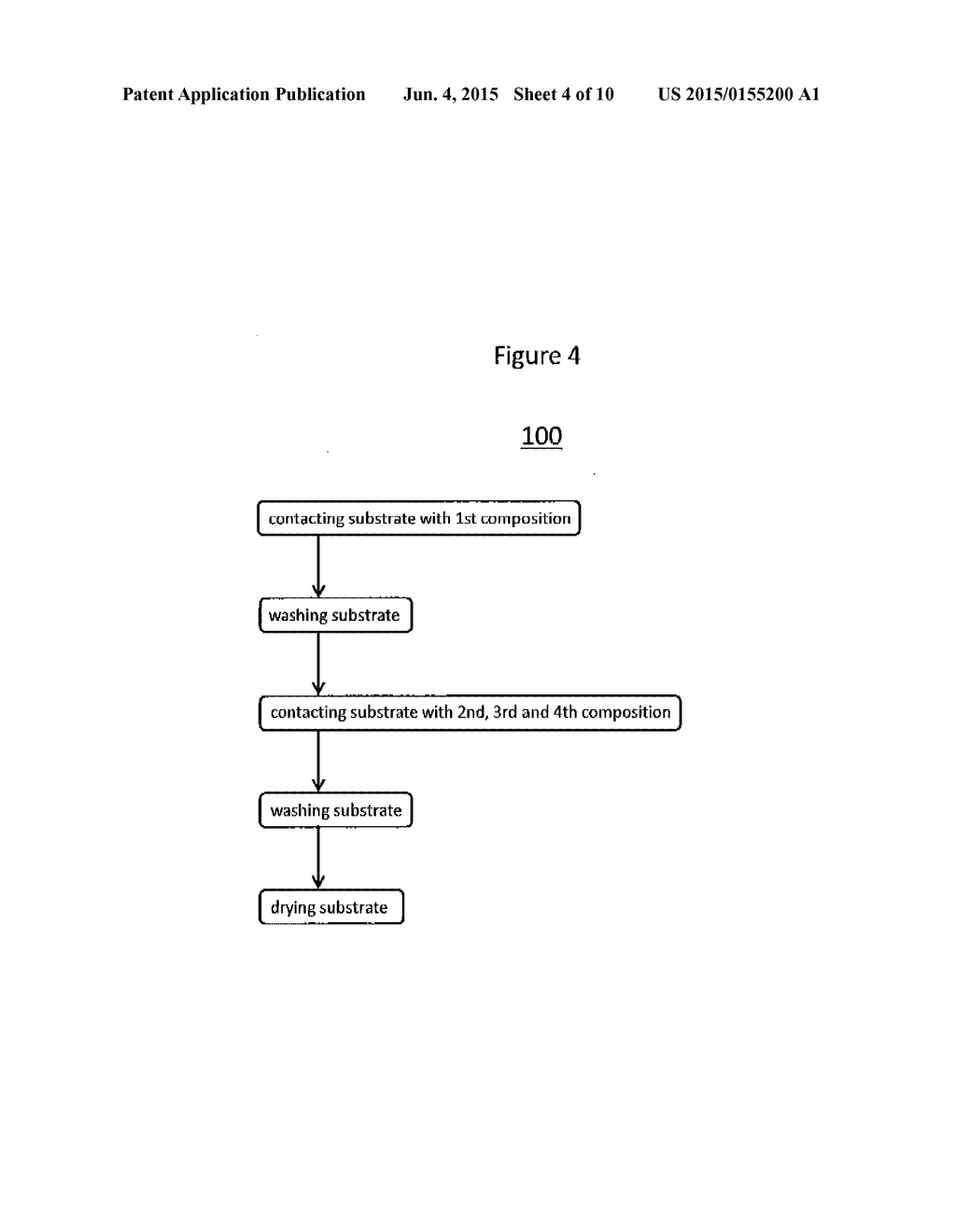 Process For Forming And Composite Comprising Conducting Paths Comprising     Silver - diagram, schematic, and image 05