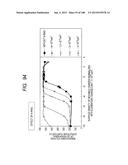 SEMICONDUCTOR DEVICE diagram and image