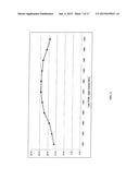 COMPACT POLARIZED ANTENNA AND METHODS diagram and image