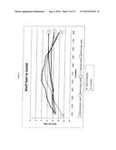 COMPACT POLARIZED ANTENNA AND METHODS diagram and image