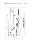 COMPACT POLARIZED ANTENNA AND METHODS diagram and image