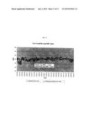 COMPACT POLARIZED ANTENNA AND METHODS diagram and image