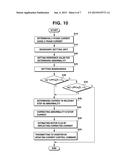 APPARATUS AND METHOD FOR CONTROLLING INVERTER diagram and image