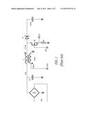 METHOD OF CONTROLLING A POWER FACTOR CORRECTION CONVERTER AND RELATED     CLOSED-LOOP CONTROL SYSTEM diagram and image