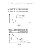 SWITCH MODE POWER SUPPLY WITH TRANSIENT CONTROL AND CONTROL METHOD THEREOF diagram and image