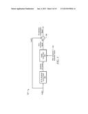 Nonlinear Load Pre-Distortion for Open Loop Envelope Tracking diagram and image