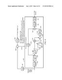 Nonlinear Load Pre-Distortion for Open Loop Envelope Tracking diagram and image