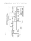 Nonlinear Load Pre-Distortion for Open Loop Envelope Tracking diagram and image