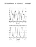 BIPOLAR TRANSISTOR FREQUENCY DOUBLERS AT MILLIMETER-WAVE FREQUENCIES diagram and image